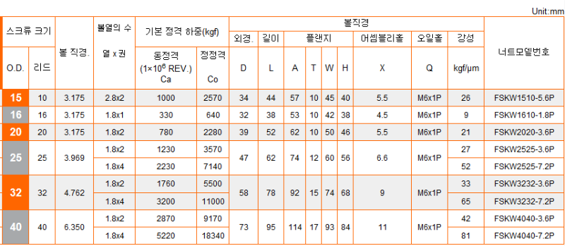 d88c95896a883ccc5be8381bcdd545b9_1702022422_555.png