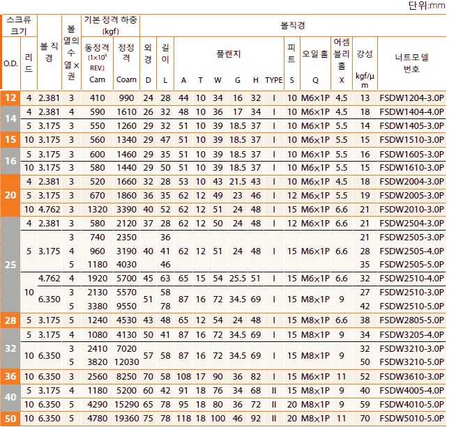 d88c95896a883ccc5be8381bcdd545b9_1702022445_1601.png